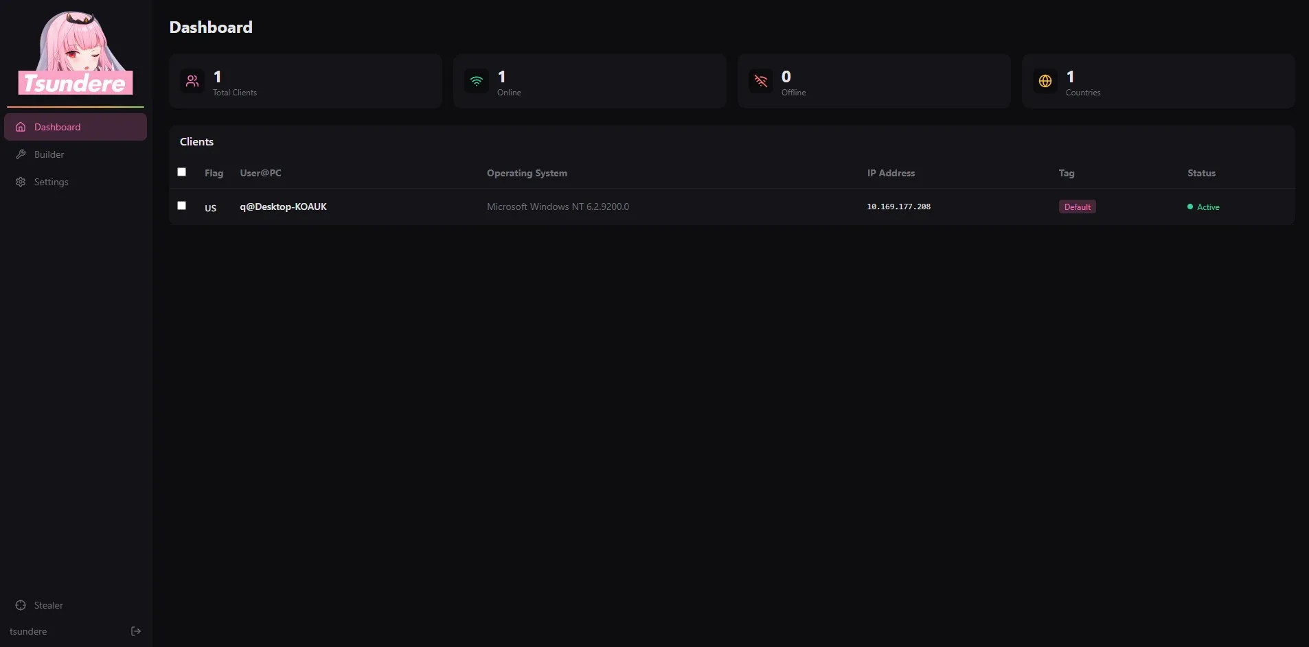 Tsundere Dashboard